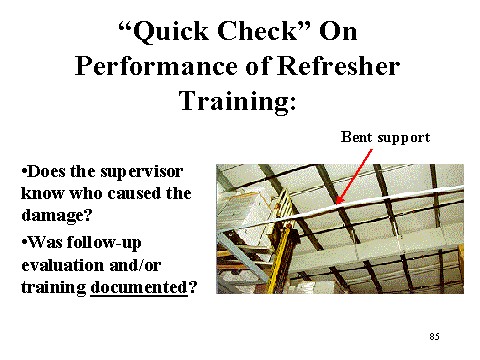 Quick Check On Performance Of Refresher Training